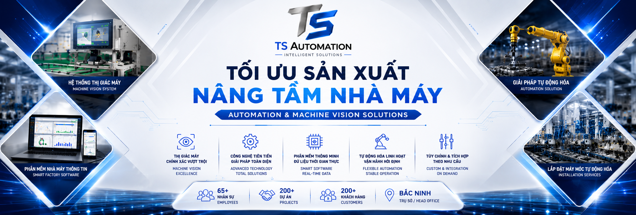 TS Automation Banner 2